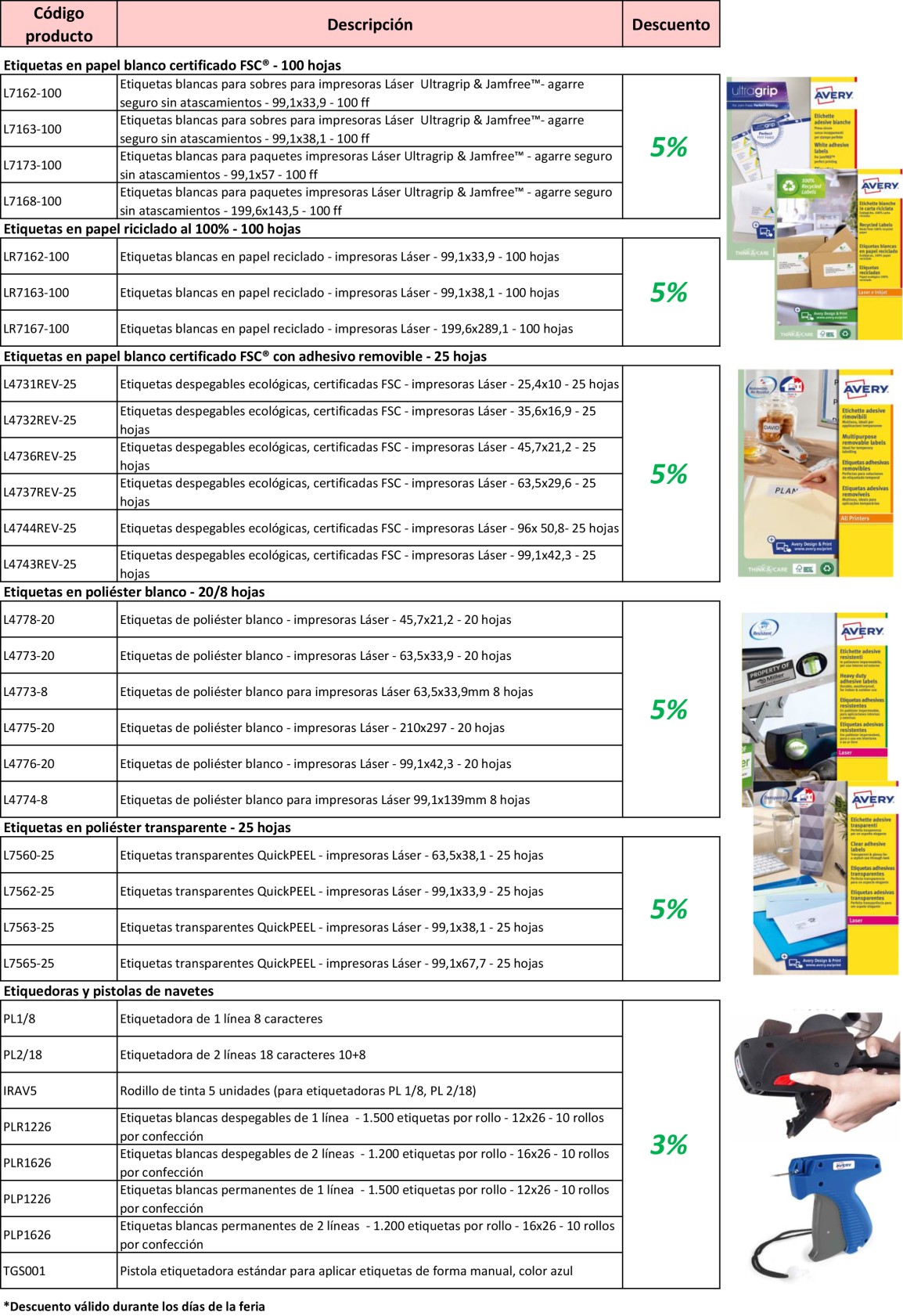 Etiquetas very