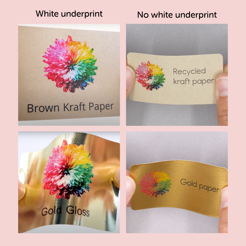 ¿Cómo diseñar mis etiquetas utilizando el perfil CMYK?