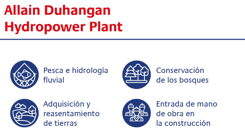reducción de las emisiones de CO2