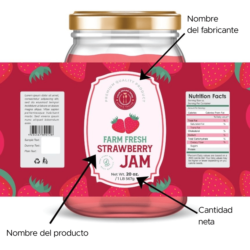 Infografica che mostra le informazioni obbligatorie da inserire
